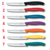 Cuchillo de MESA SWISS CLASSIC VICTORINOX 6.7833